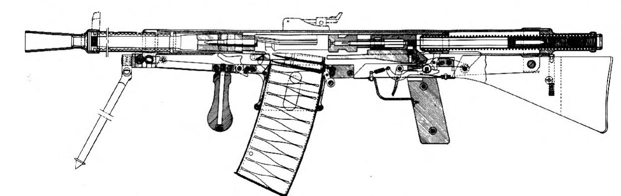 Figure 4 — Section drawing of the Chauchat Model 1918, caliber .30, from Chinn's The Machine Gun, Volume I, page 239 (rotated to lie muzzle-left). It shows the long return spring housing behind the receiver, …