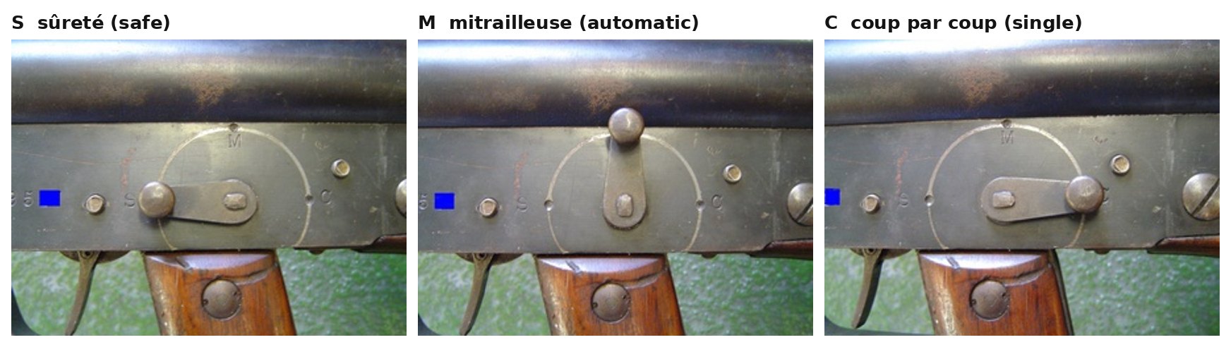Figure 3 — The selector in its three positions. S, sûreté: lever forward. M, mitrailleuse: lever upright. C, coup par coup: lever to the rear. Serial numbers blanked by the source. Photographs: Armes Français…