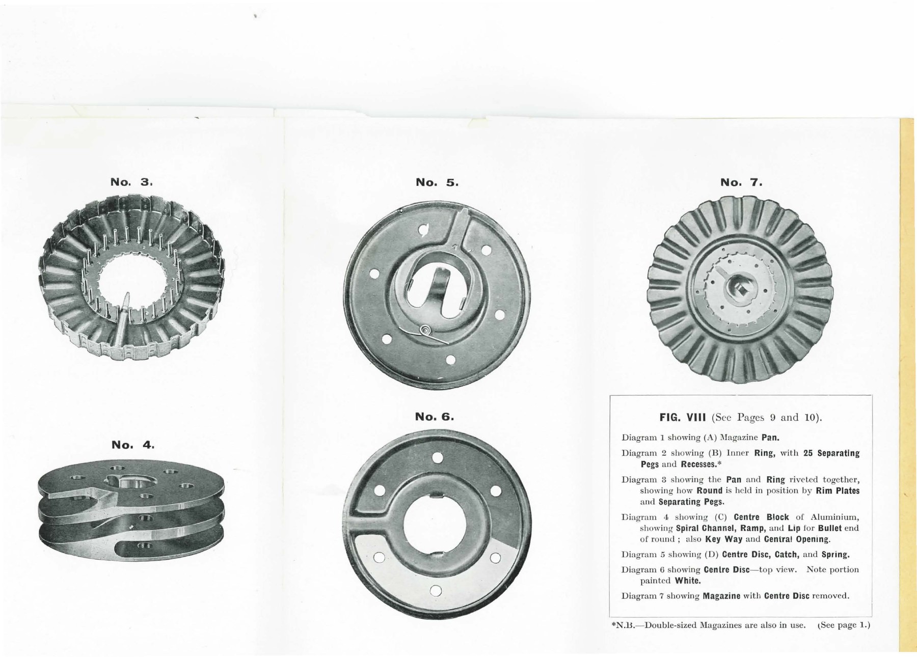 Figure 4 — Pridham's Fig. VIII, the magazine dismantled to show its construction: the rotating pan, the inner ring with the separating pegs, and the stationary aluminium centre block with its spiral channel a…