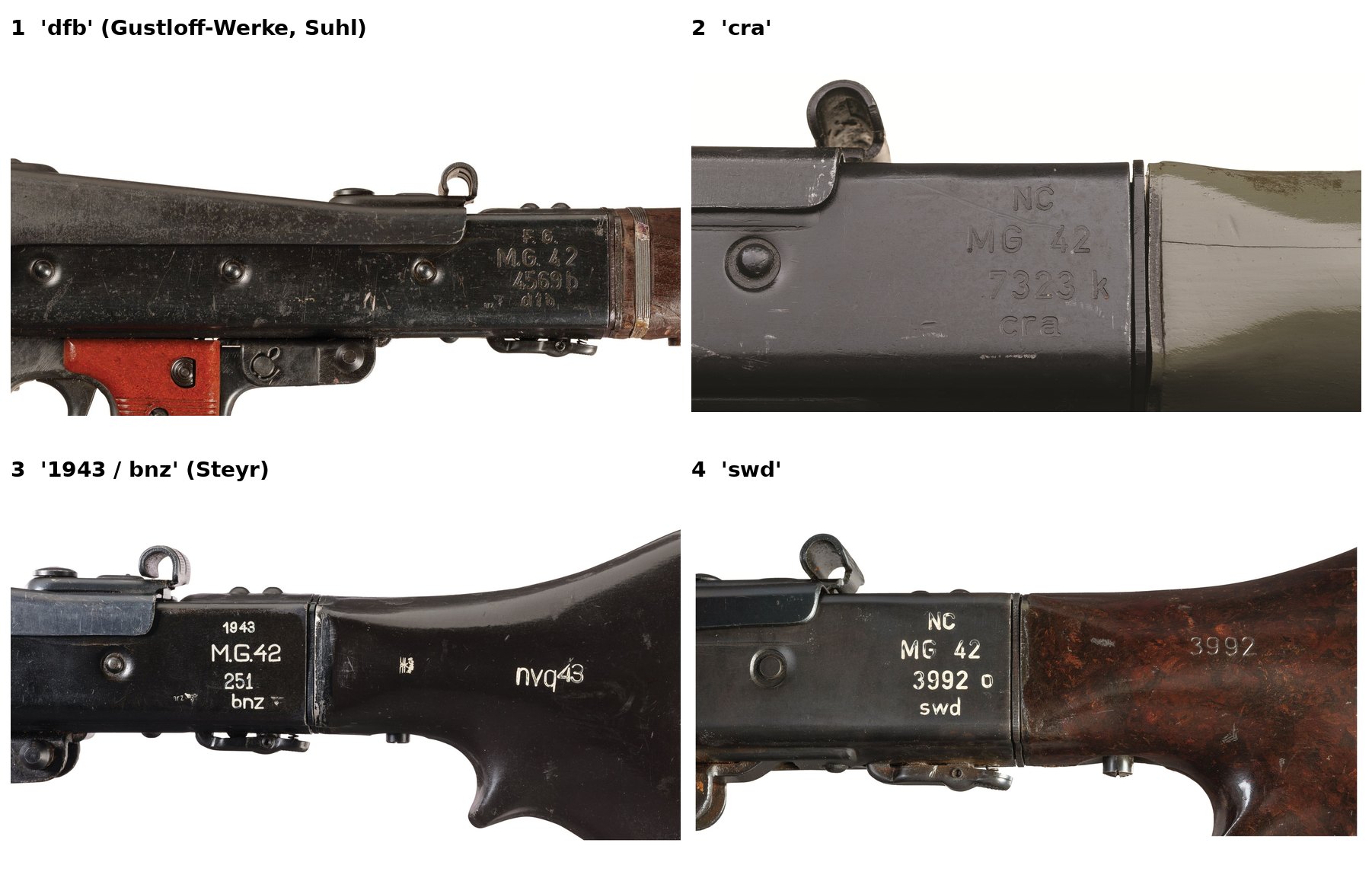 Figure 3 — Receiver markings on four transferable MG 42s sold by Rock Island Auction, left side of the receiver in front of the butt. 1: Gustloff-Werke, code dfb (sale 4098, lot 1311). 2: code cra (sale 81, l…