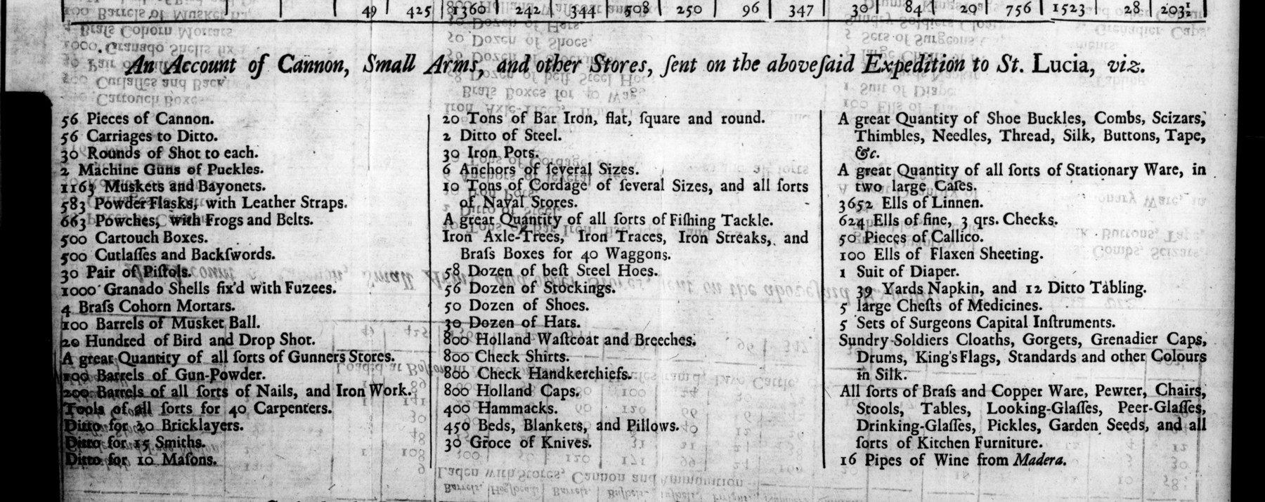 Figure 3 — The stores list from Nathaniel Uring's Relation of the Late Intended Settlement of the Islands of St. Lucia and St. Vincent (London, 1725). Fourth line: "2 Machine Guns of Puckles." It sits between…