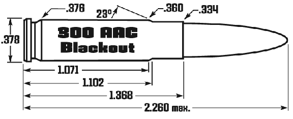 Figure 2 — The dimensioned drawing of the cartridge. The 1.368-inch case is what makes the whole thing work: it is short enough that a heavy .30-calibre bullet can be seated deep and the loaded round still fi…