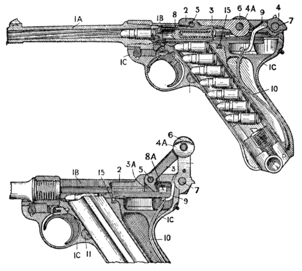 Figure 7 — The Parabellum's mechanism from the 1911 Encyclopaedia Britannica article on pistols, closed and opened. The curved ramps on the frame and the knobs on the rear link that ride them replace the C-93…