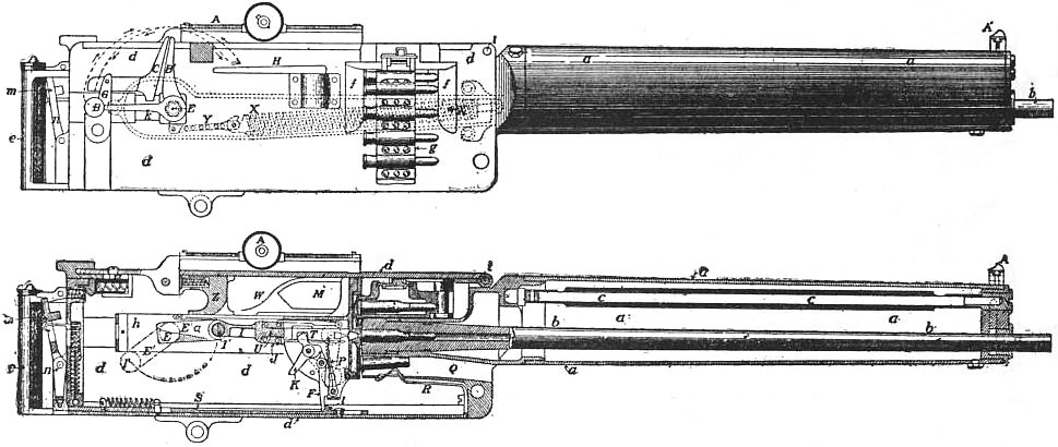 Figure 11 — The Maxim gun's mechanism, from the 1911 Encyclopaedia Britannica article on machine guns. Maxim's lock, cranked by the recoil of barrel and lock together, is the ancestor every 1890s toggle-locked…