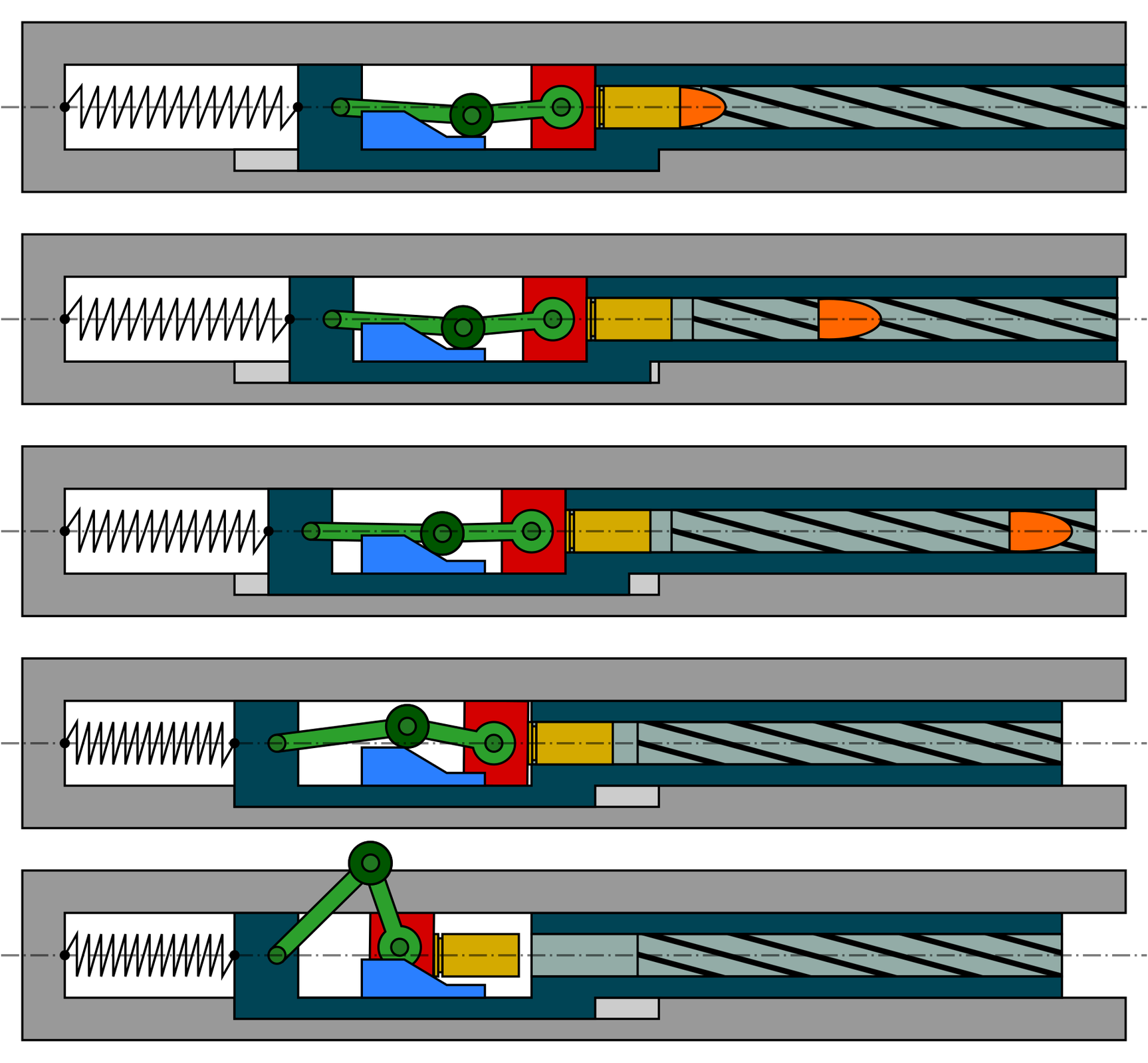 Figure 12 — The kinematics of a recoil-operated toggle lock, drawn by Grasyl for Commons. It shows the generic principle, the knee rising as the barrel and breech recoil together, rather than the C-93's specif…