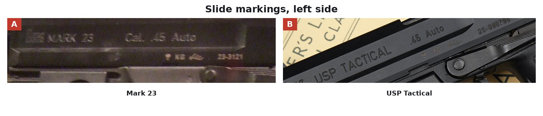 Figure 13 — Slide markings compared. A: the commercial Mark 23. B: a USP Tactical, marked "USP TACTICAL" and ".45 Auto", with proof marks, a two-letter code and a serial in the same places.