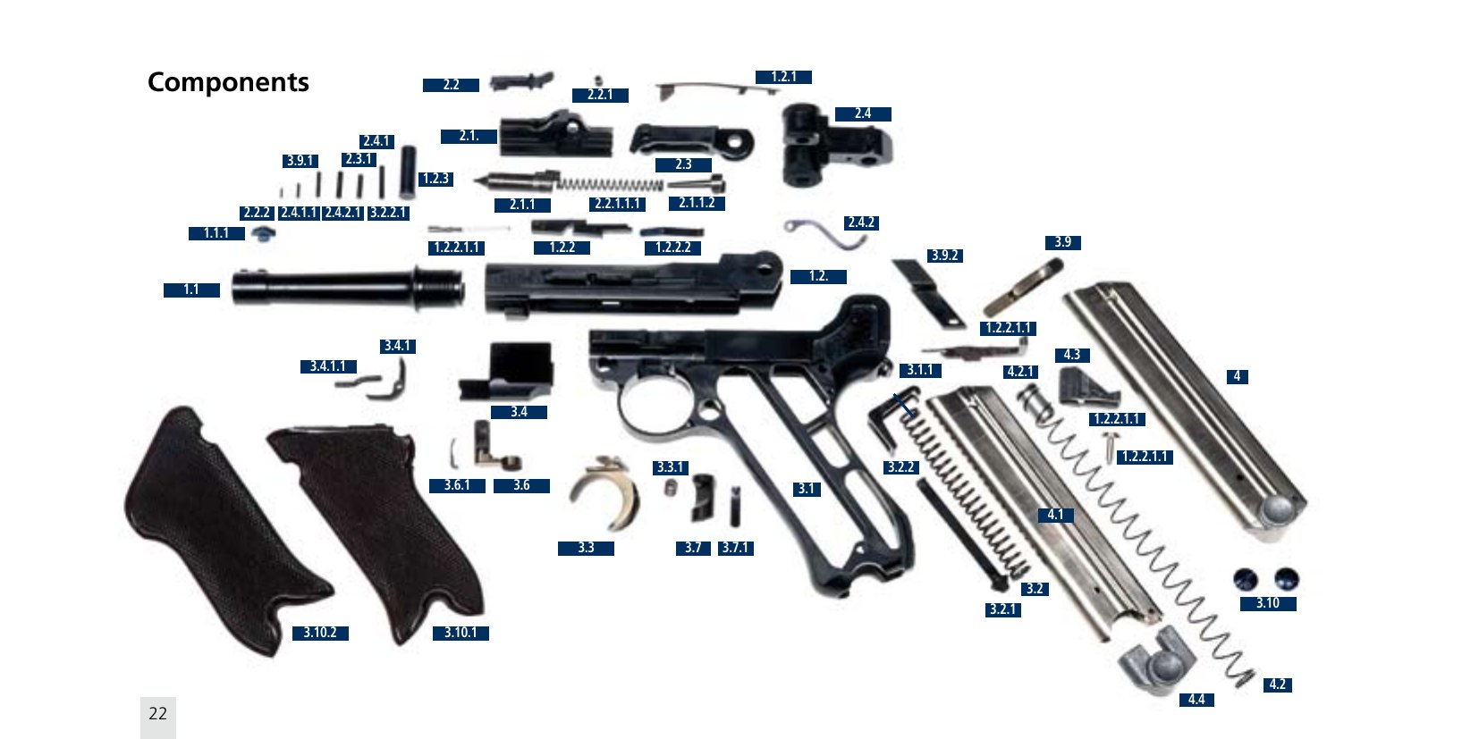 Figure 2 — A Krieghoff Parabellum of 2006 dismantled into its components, from the maker's instruction manual. The numbers are Krieghoff's own part numbers; the manual gives no key. Among them: 1.1 the barrel…