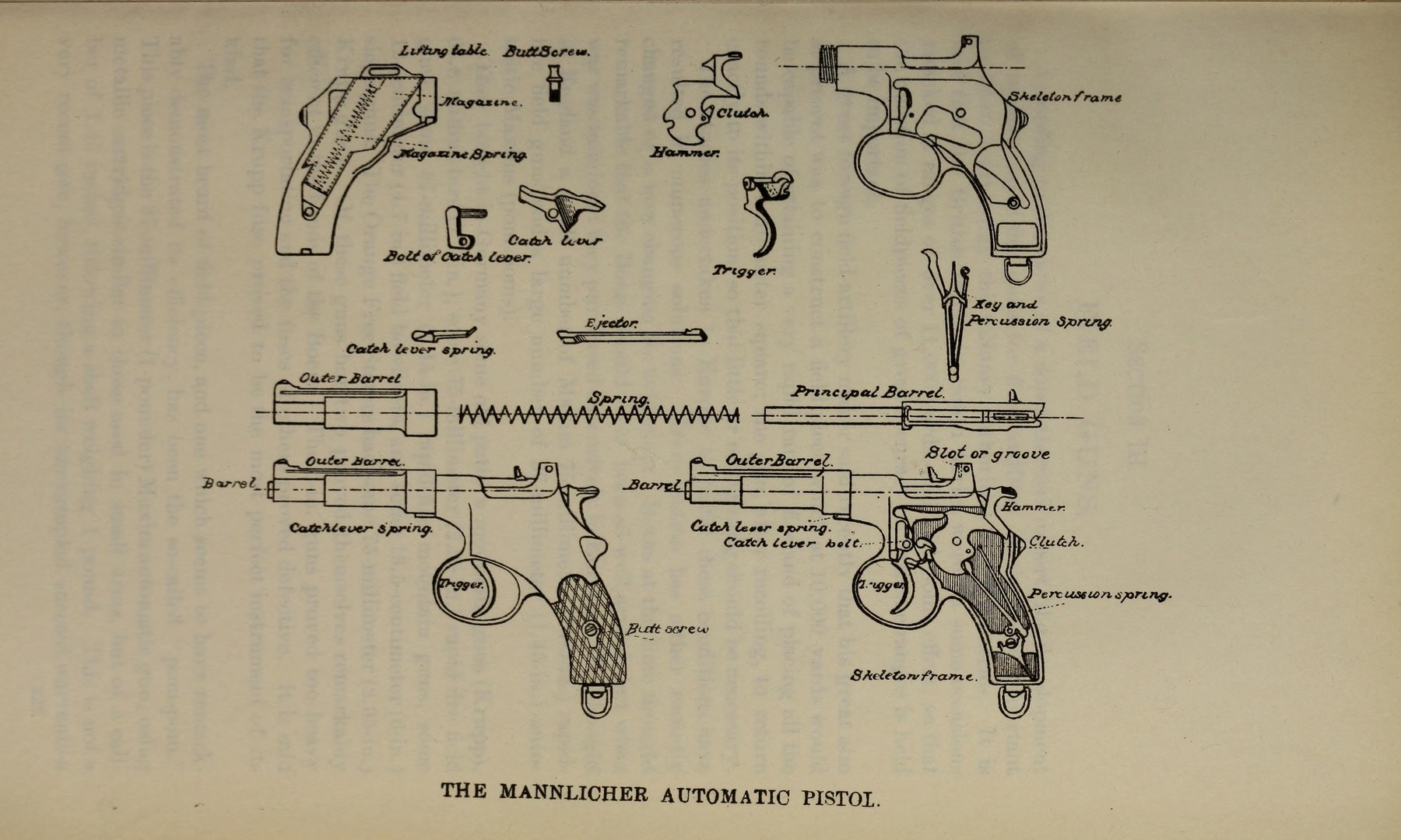 Figure 2 — The ONI's 1901 plate of the Mannlicher M1894, its parts named in the office's own English: outer barrel, principal barrel, catch lever, clutch, hammer, percussion spring, magazine with its lifting …