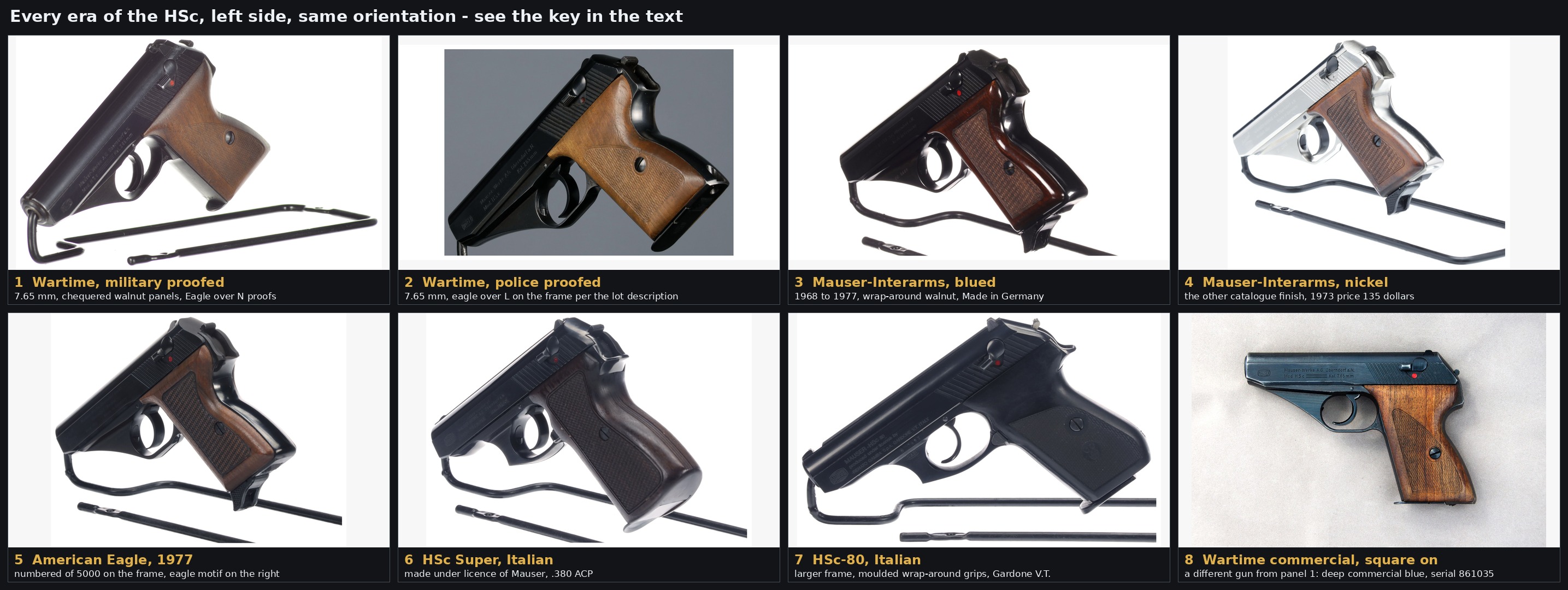 Figure 1 — Every era of the pistol, left side, same orientation: a wartime military-proofed gun, a wartime police-proofed gun, a post-war Mauser-Interarms in blue and in nickel, a 1977 American Eagle, and the…