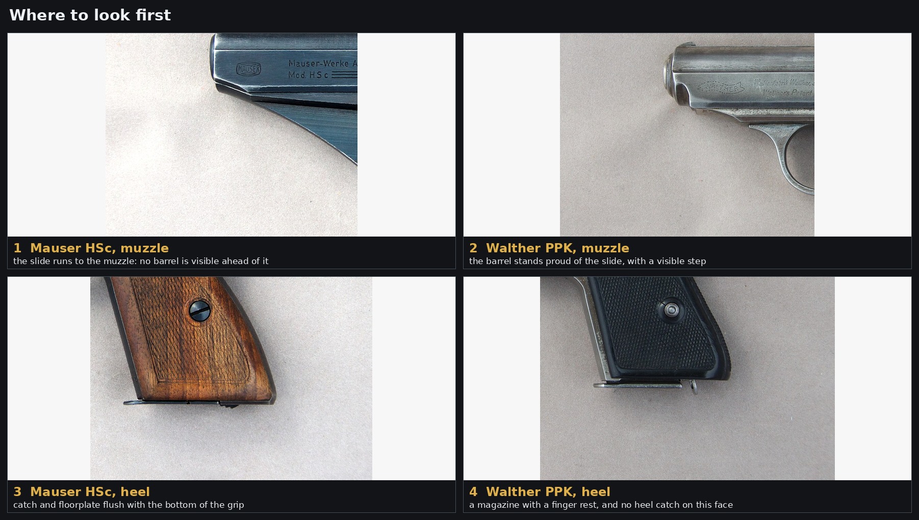 Figure 2 — Where to look first. Panels 1 and 2: the HSc's slide runs right out to the muzzle and no barrel is visible ahead of it, while the Walther PPK's barrel stands proud of the slide with a distinct step…