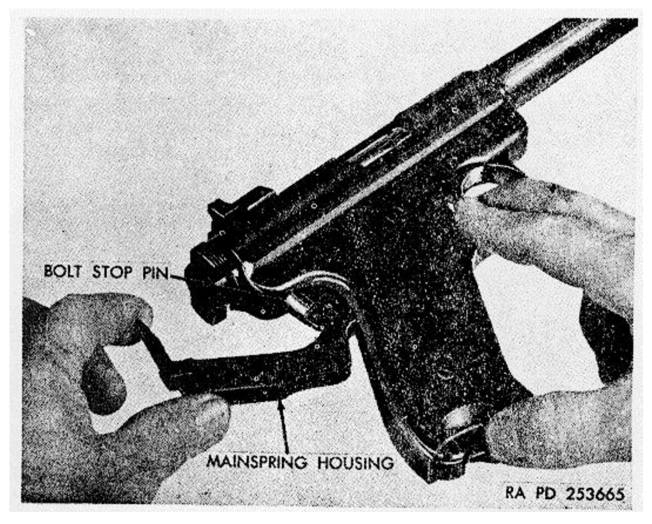 Figure 2 — The Army's 1959 photograph of the same operation on a Mark I Target: the mainspring housing swung down from the back of the grip, with the bolt stop pin at its top being drawn out of the receiver. …