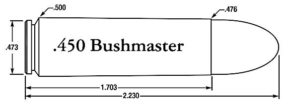 Figure 2 — A dimensioned drawing of the cartridge in inches. Useful as a picture of the shape; its 1.703 case and 2.230 overall length are NOT the SAAMI figures and the table above is what governs. Not an ori…