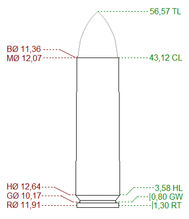 Figure 3 — The same cartridge dimensioned in millimetres by a different third party: 56.57 total length, 43.12 case, 12.64 head, 11.91 rim. Reproduced for comparison, and carrying the same warning as the draw…