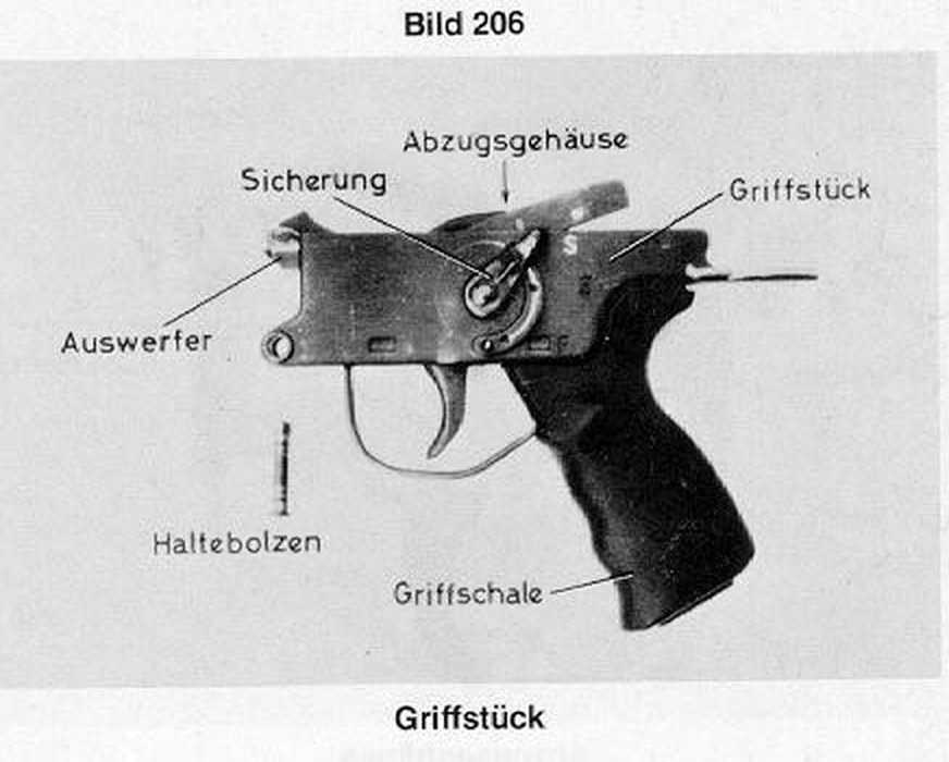 Figure 10 — The G3 grip, labelled: retaining pin, grip shell, ejector, safety, trigger housing. On the PSG1 the grip is a different shape with an adjustable palm shelf, but the trigger box is held in the same …