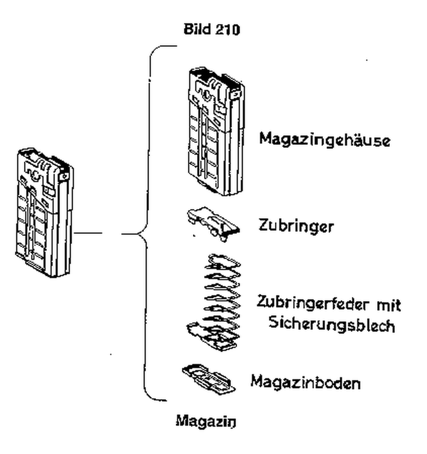 Figure 21 — The G3 magazine, exploded, from the Bundeswehr regulation: body, follower, follower spring with its retaining plate, and floor plate. The PSG1 uses G3 magazines.