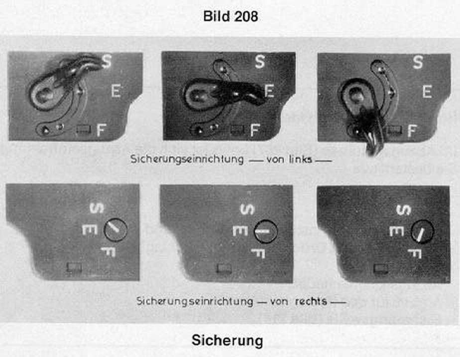 Figure 13 — The G3 selector markings, left and right, from the regulation. A PSG1 is marked 0 and 1 instead and has no third position.