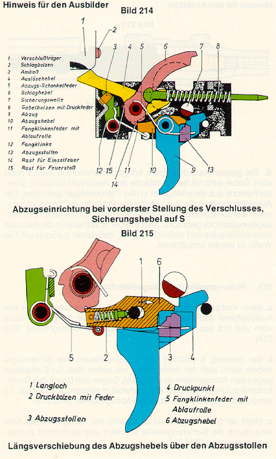 Figure 15 — The G3 trigger mechanism with the bolt forward and the selector at safe (Bild 214), and below it the trigger lever's lengthwise movement of about 1.5 mm in its slotted hole over the sear (Bild 215)…