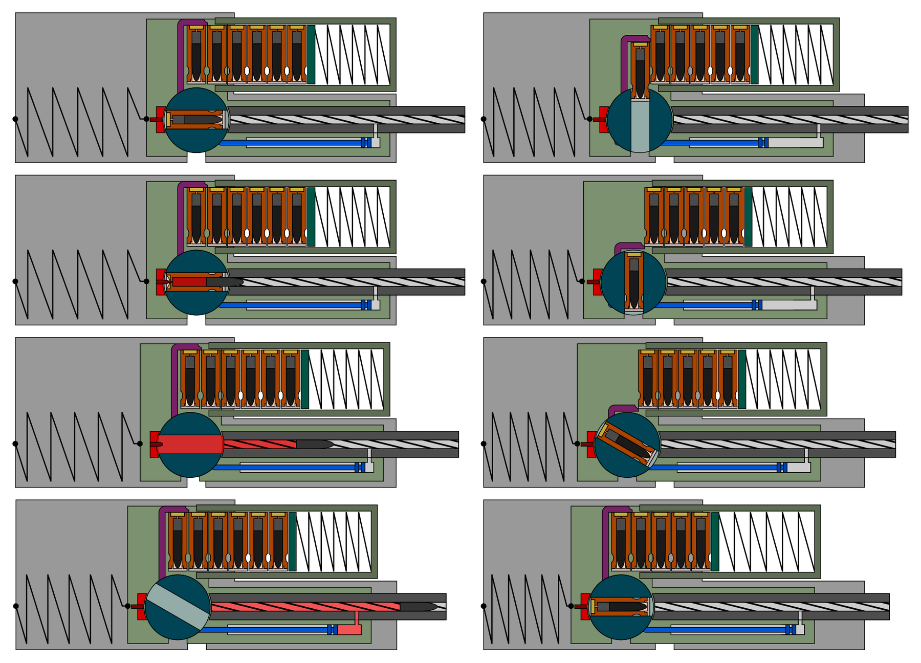 Figure 7 — How the G11's roller chamber cycles, in eight frames, by the German diagram author Grasyl: the chamber turned vertical under the magazine to take a round, swung back in line with the barrel to fire…