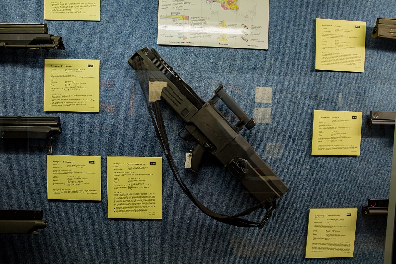 Figure 2 — G11 rifles in the Bundeswehr's Wehrtechnische Studiensammlung at Koblenz, with the collection's placards; the rifle hung on its sling is displayed beside the placard for the final K 2/3 standard. T…