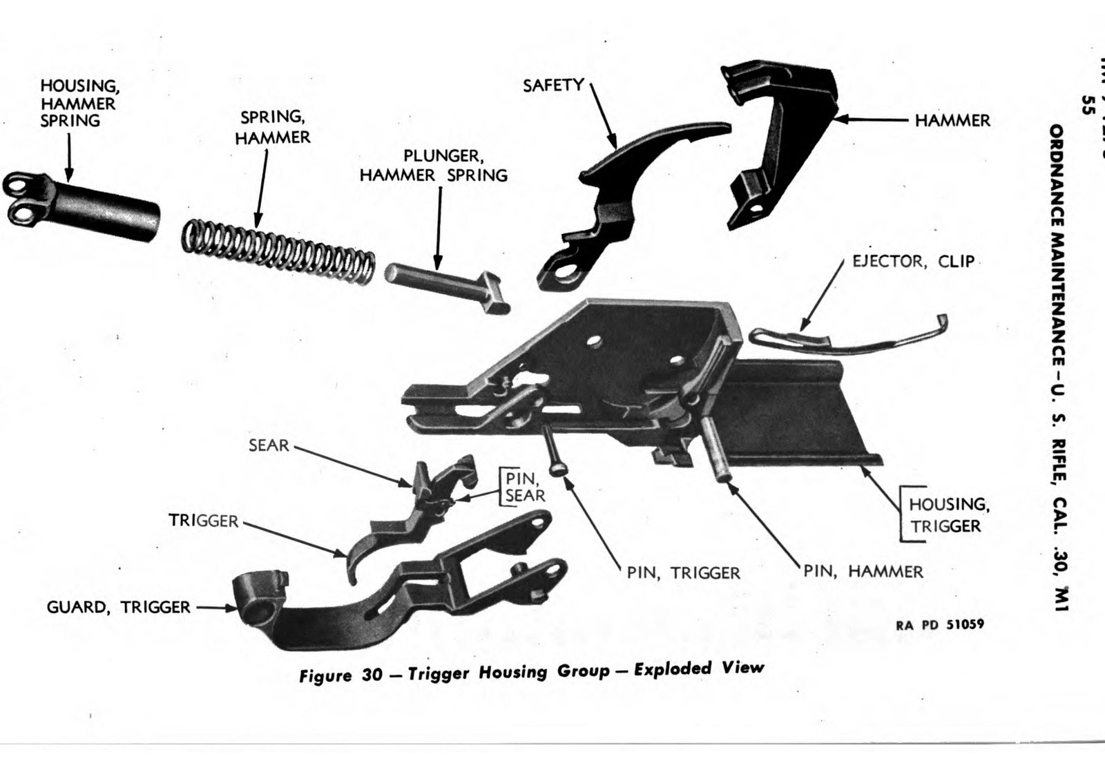 Figure 2 — The trigger housing group, exploded. — U.S. War Department, TM 9-1275 (1942), Figure 30; public domain, via the Internet Archive.