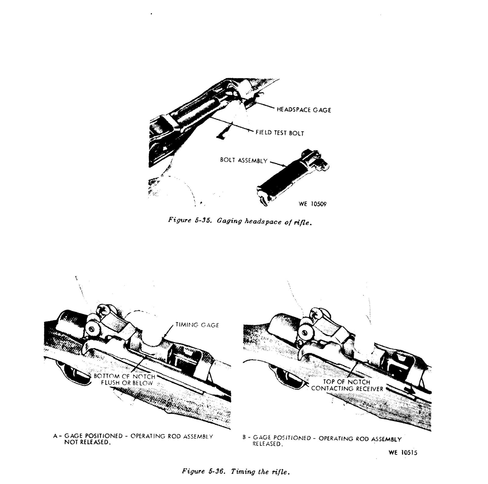 Figure 2 — Checking headspace (Figure 5-35) and "timing the rifle" (Figure 5-36) with the depot gauges. The timing gauge checks the point at which the operating rod catch releases relative to the rod's positi…