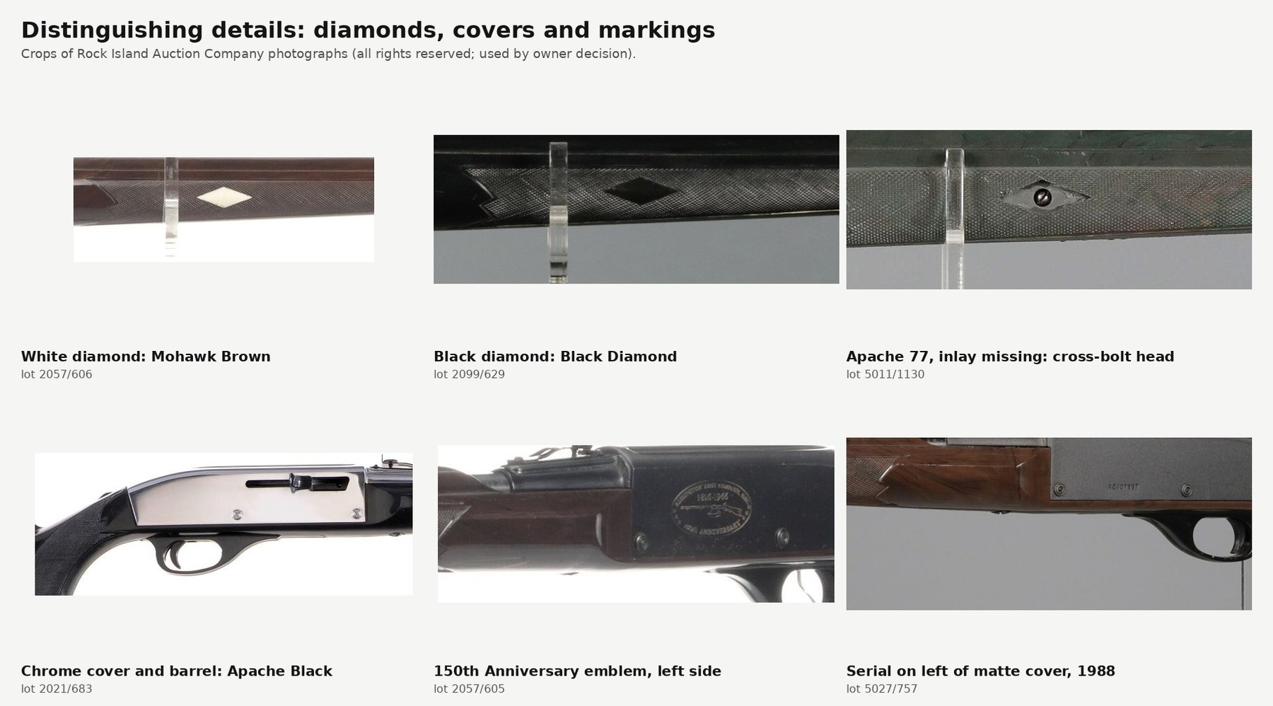 Figure 2 — Close-ups of the features that separate the variants: the white fore-end diamond of a Mohawk Brown, the black diamond of a Black Diamond, an Apache 77 whose diamond inlay is missing and shows the s…