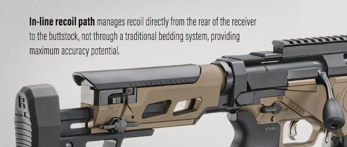 Figure 15 — Ruger's illustration of the in-line recoil path on the current rifle, with its caption: recoil is managed directly from the rear of the receiver to the buttstock, not through a traditional bedding …