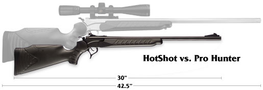 Figure 2 — Thompson/Center's own comparison of the HotShot with the full-size Encore Pro Hunter, from the 2011 product pages. The company gives the lengths as 30 inches and 42.5 inches. The resemblance is in …