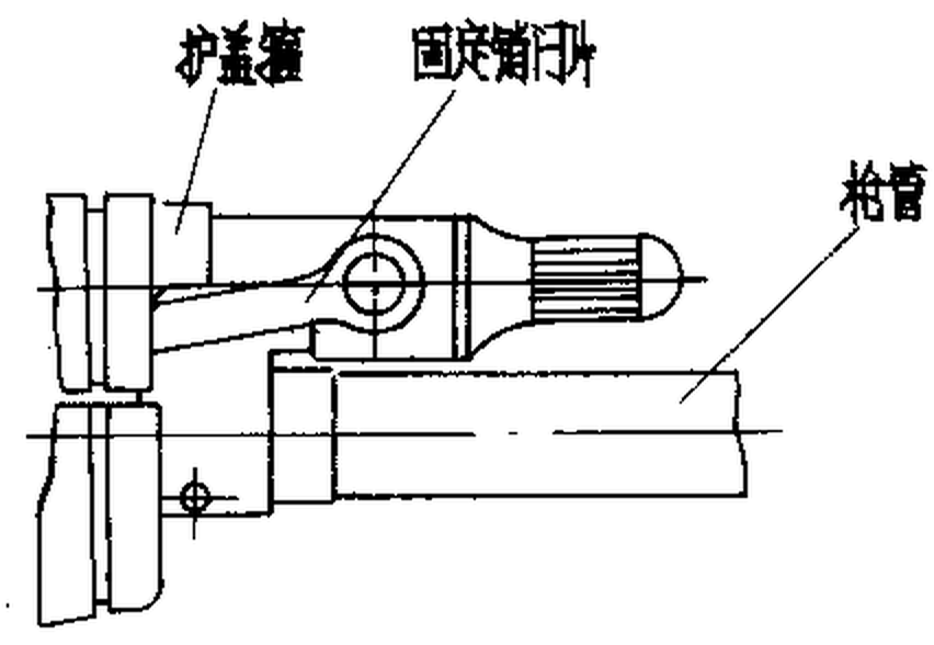 Figure 3 — The regulator from outside, from the same article. Labels: 护盖箍, the band at the front of the handguard; 固定销闩片, the latch of the retaining pin; 枪管, barrel. The knob with its ribbed grip is at the ri…