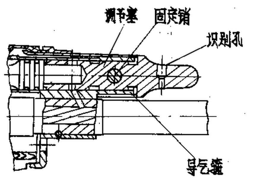 Figure 2 — The regulator in section, from the 1993 article. Labels, left to right: 调节塞, regulator plug; 固定销, retaining pin; 识别孔, identification hole, by which the setting is read; 导气箍, gas block. The barrel r…