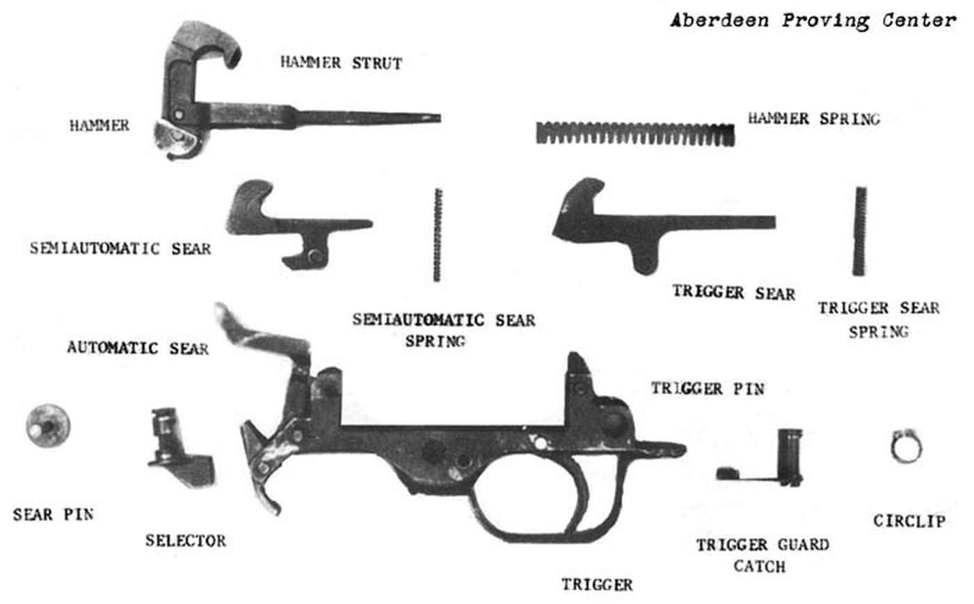 Figure 3 — The trigger group laid out by the US Army at Aberdeen: hammer, hammer strut and hammer spring; the semi-automatic sear and its spring; the trigger sear and its spring; the automatic sear; the trigg…
