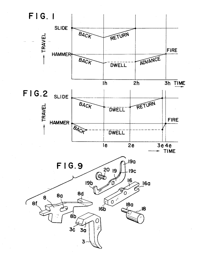 Figure 4 — The patent's FIGS. 1 and 2, timing charts of slide and hammer travel: FIG. 1 is Iwashita's mechanism, FIG. 2 the conventional reducer; with FIG. 9, an exploded view of the trigger, sear (8), sear l…