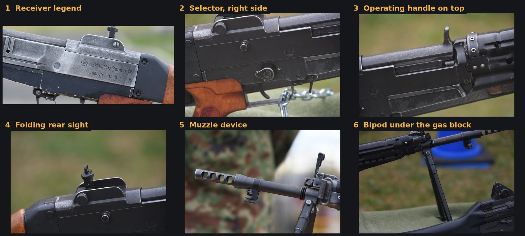 Figure 2 — Details that identify a Type 64. 1, the receiver legend on the left: a flower-shaped emblem enclosing a W, 64式7.62mm小銃, the number 199860 and "1983 1", and a small three-circle mark. 2, the selecto…