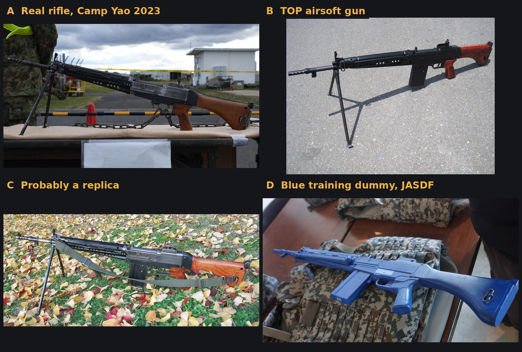 Figure 5 — Real and not. A, a real Type 64 at Camp Yao, 2023. B, the TOP electric airsoft gun of 1994: note the handguard with a single row of holes. C, a widely reused photograph labelled "Type 64 Rifle", ta…