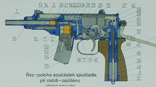 Figure 3 — The chart's section of the loaded gun on safe, shoulder rest unfolded. The barrel (1) is held in the insert (10) at the front of the bolt housing (3); the connecting pin (11) joins housing and body…