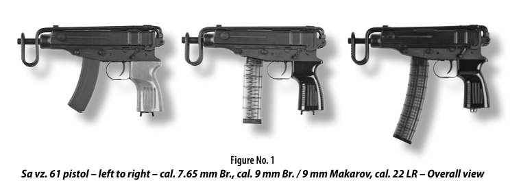 Figure 9 — Czech Small Arms' semi-automatic Sa vz. 61 Pistol in its three frame sizes, from its manual: left to right, 7.65 mm Browning; 9 mm Browning and 9 mm Makarov, with a straight clear polymer magazine;…
