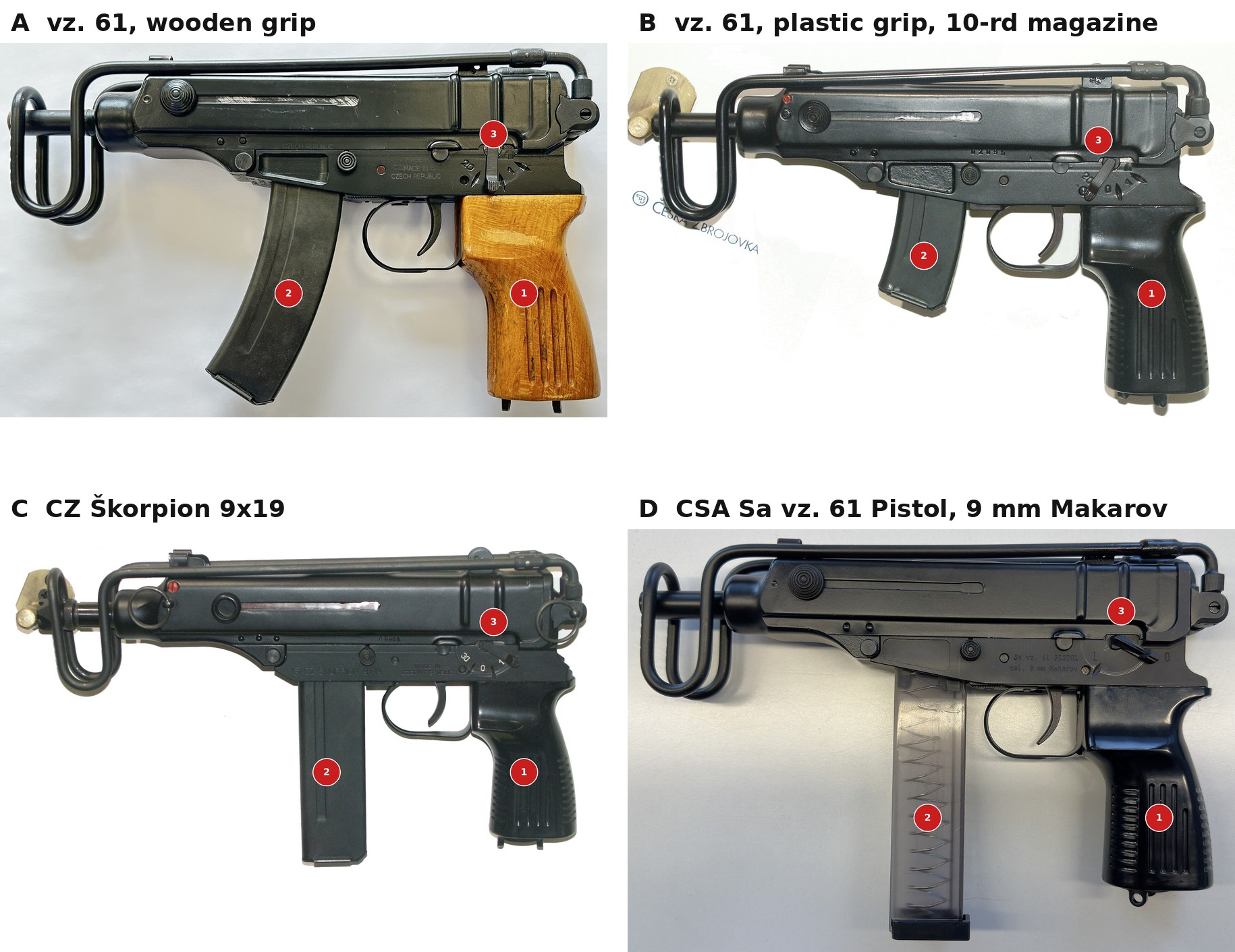 Figure 1 — Four Škorpions, left sides, not to one scale. A: a vz. 61 with the original wooden grip and 20-round magazine (Land68, CC0). B: a vz. 61 with the later plastic grip and the 10-round magazine; the p…