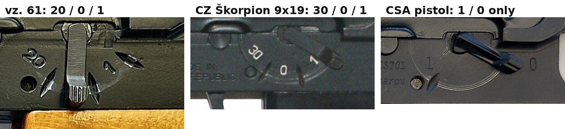 Figure 2 — Selector figures, left side. Left: a vz. 61, marked 20, 0 and 1; the lever, here at the middle position, covers the 0. Centre: the CZ Škorpion 9×19, marked 30, 0 and 1. Right: Czech Small Arms' sem…