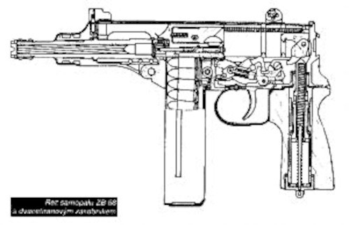 Figure 6 — A sectioned drawing labelled ZB 68 with a double-column magazine: the 9×19 mm vz. 68, Rybář's last design, not the vz. 61. It shows the same layout as the vz. 61 chart: the rate reducer's spring an…