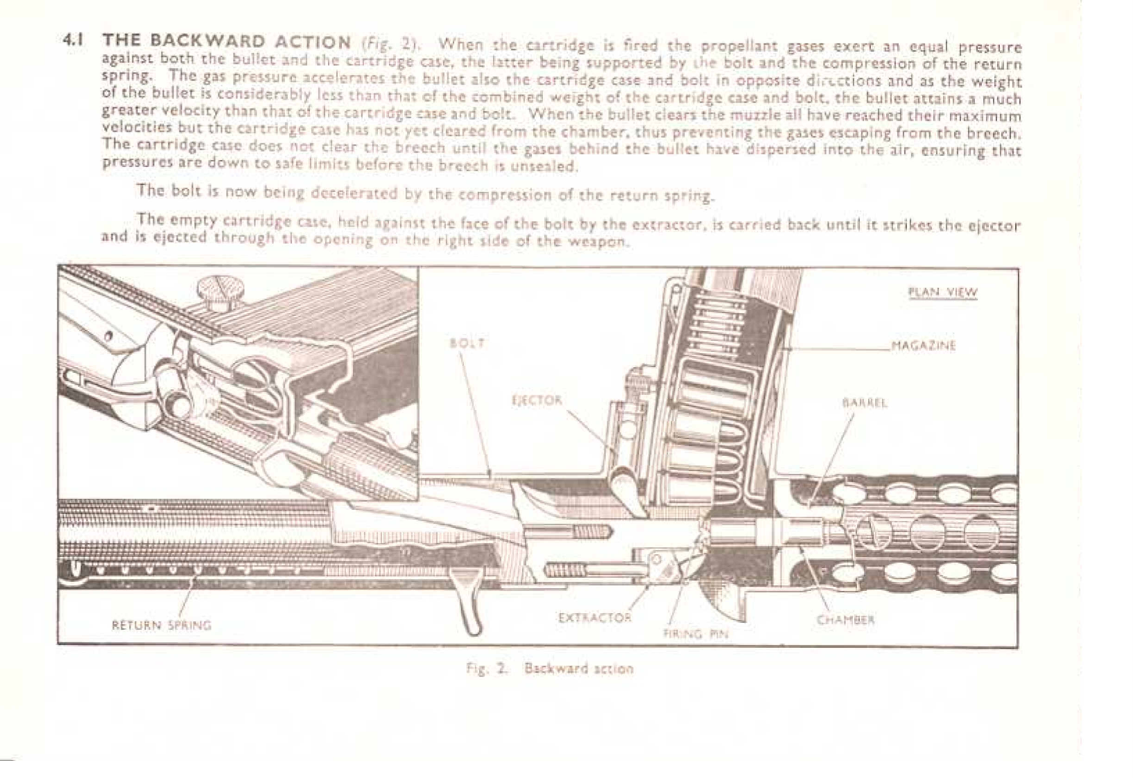Figure 2 — Sterling's own drawing of the backward action, in plan view from above: the magazine enters from the left, the case is held to the bolt face by the extractor and thrown out to the right by the ejec…