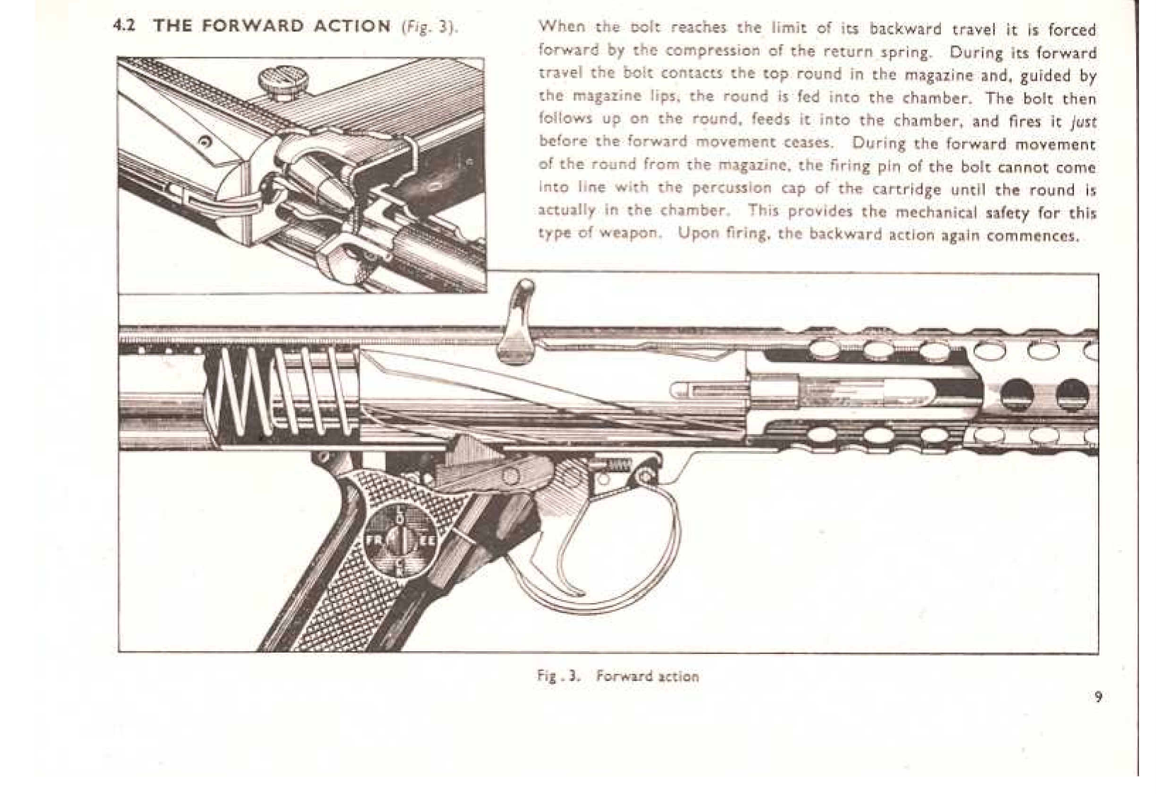 Figure 3 — The forward action: the bolt, driven by the return spring, strips the top round from the magazine and chambers it. The firing pin cannot reach the cap until the round is in the chamber. Below the b…