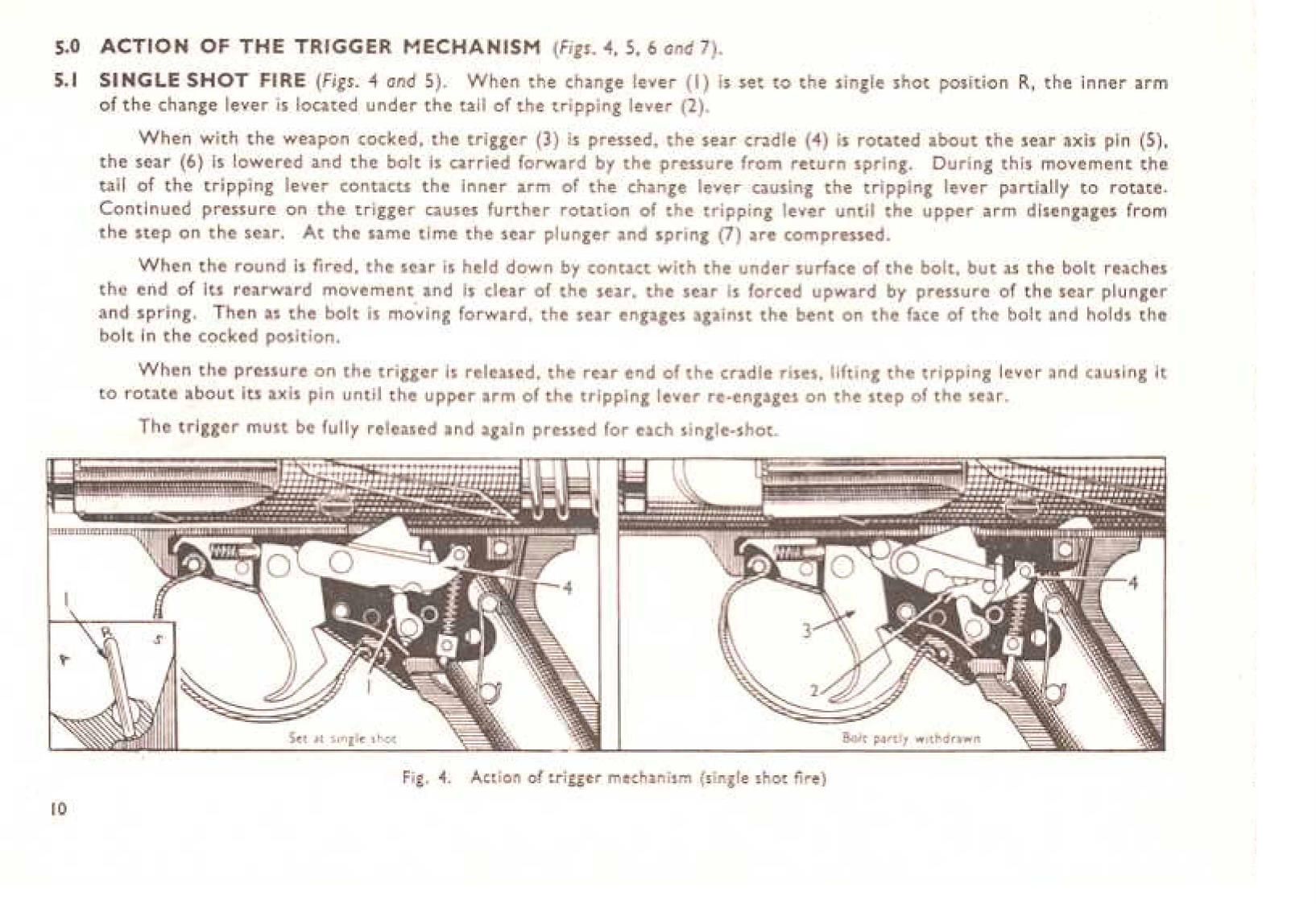 Figure 4 — Sterling's text and drawings for single-shot fire: the change lever at R, the trigger, sear cradle, tripping lever, sear and sear plunger, with the gun cocked and with the bolt partly withdrawn. St…
