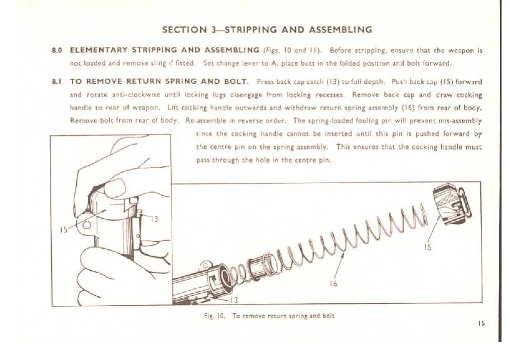 Figure 8 — Removing the back cap, the return-spring assembly and the bolt: the back cap catch (13), back cap (15) and return-spring assembly (16). The back cap is under spring pressure and is pushed in before…