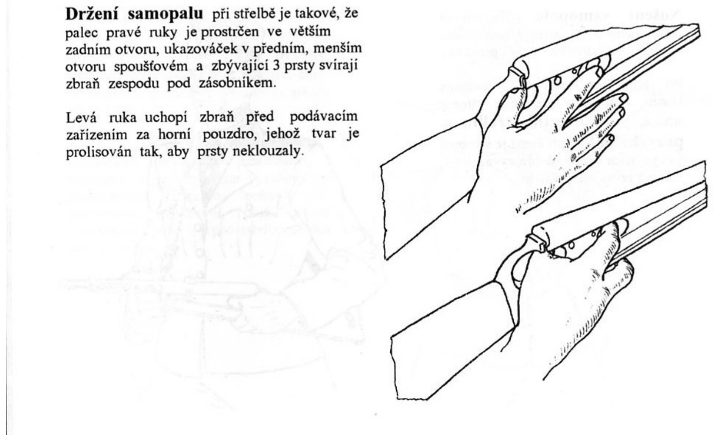 Figure 7 — The hold, from the manual: the right thumb through the large rear hole in the stock, the index finger through the smaller trigger hole, the other three fingers round the gun below the magazine, and…