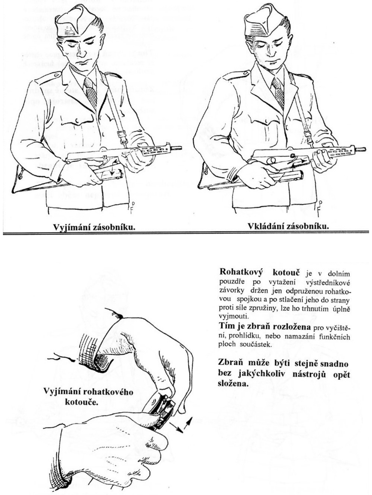 Figure 4 — Removing and inserting the magazine (top), and removing the ratchet wheel (bottom), from the manual. With the latch withdrawn, the wheel is held only by the spring-loaded ratchet coupling; pressed …
