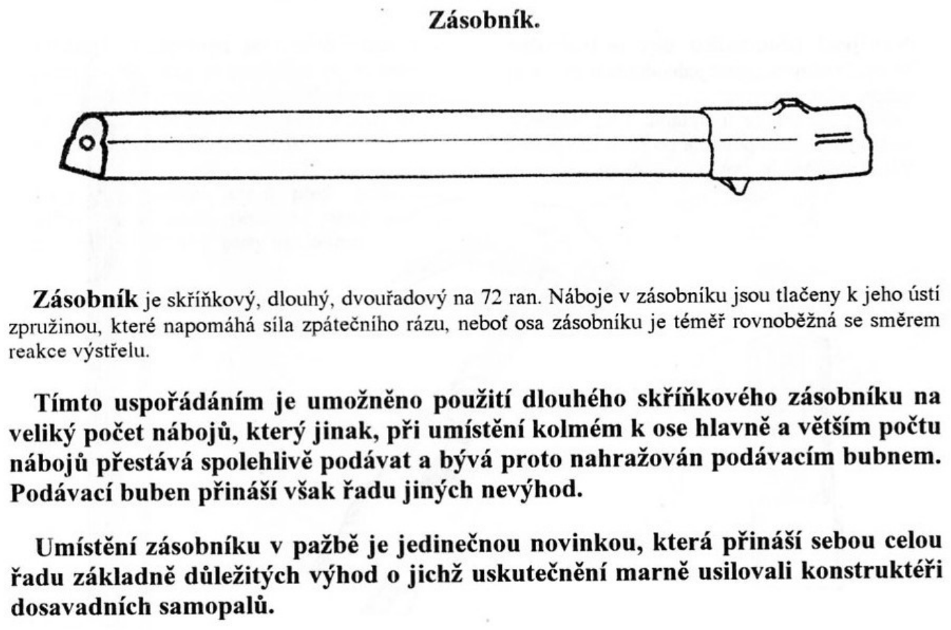 Figure 3 — The magazine, from the manual: a long two-column box of 72 rounds. The text explains that the rounds are pushed to the mouth by the spring, "aided by the force of recoil, because the axis of the ma…