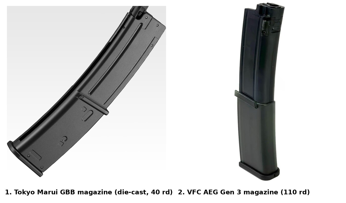 Figure 9 — Magazines from the two families. Left, the Tokyo Marui gas magazine: die-cast metal, 40 rounds, with the gas reservoir inside. Right, the VFC electric's long 110-round magazine, a polymer shell aro…