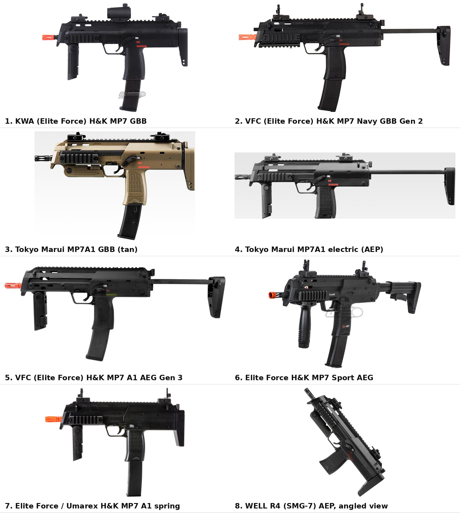 Figure 2 — Eight airsoft MP7s, all from the left side with the muzzle to the left, except the WELL R4, for which only an angled photograph was found. Panels are not to a common scale and stocks are in differe…