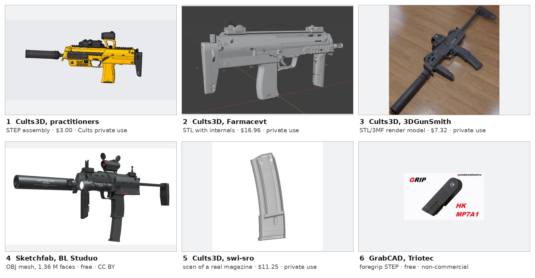 Figure 4 — The six candidates the survey kept, with format, price and licence as listed on 19 October 2026: 1, the practitioners STEP assembly, the only editable whole gun; 2, Farmacevt's 1:1 STL with interna…