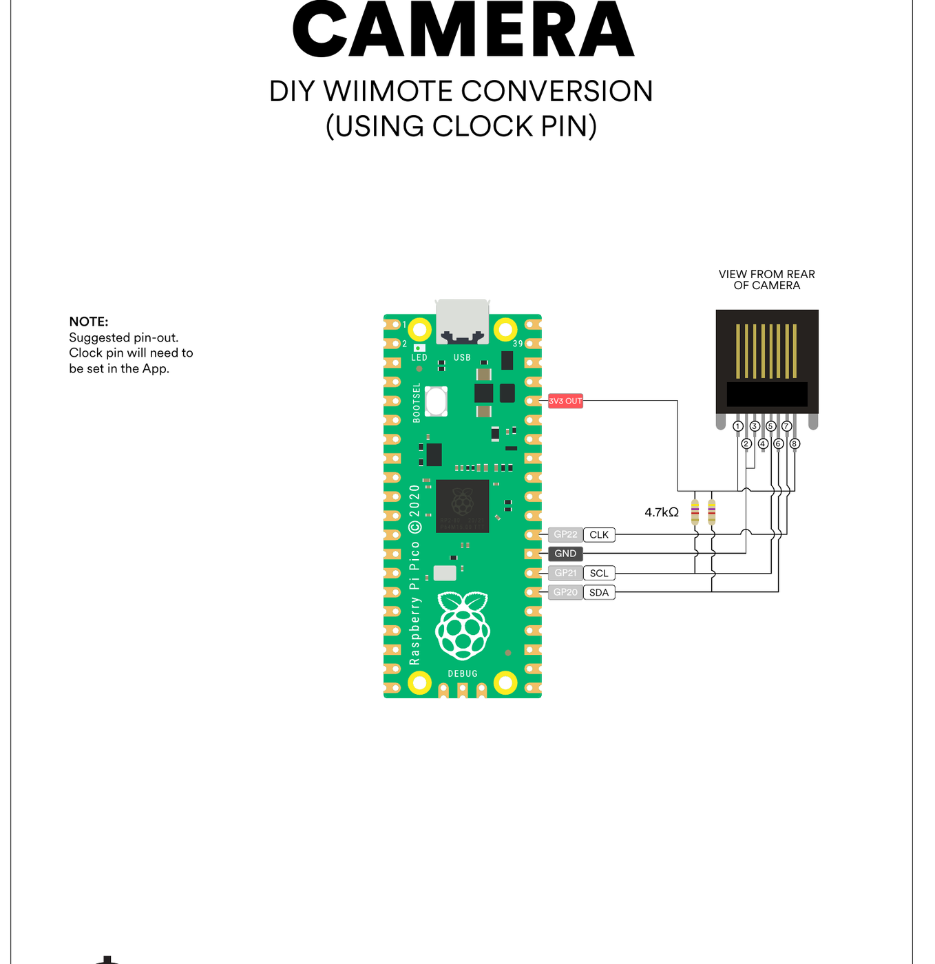 Figure 10 — OpenFIRE Hardware Guide v1.3, "DIY WiiMote Conversion (using clock pin)". The bare eight-pin sensor is fed its clock from GP22 on the Pico, with a 4.7 kilohm resistor in the drawing; the pin-out is…